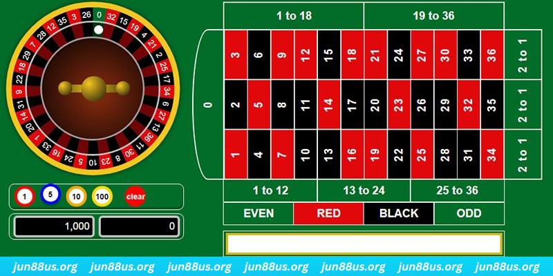 33win01 game bai iwin tren may tinh